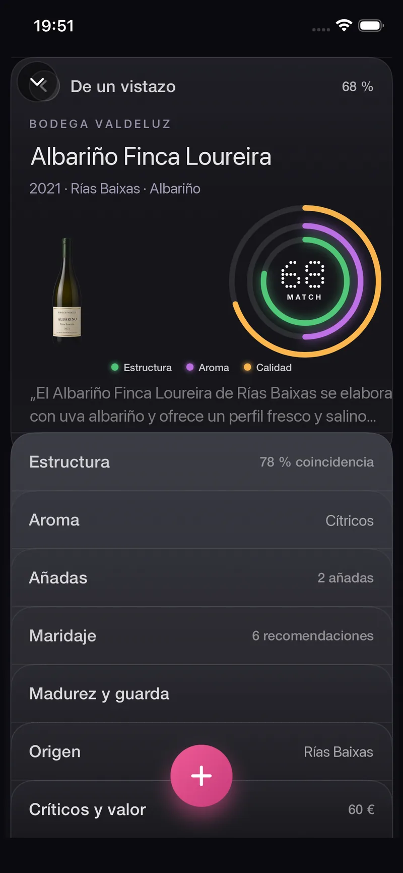 Tu afinidad, explicada