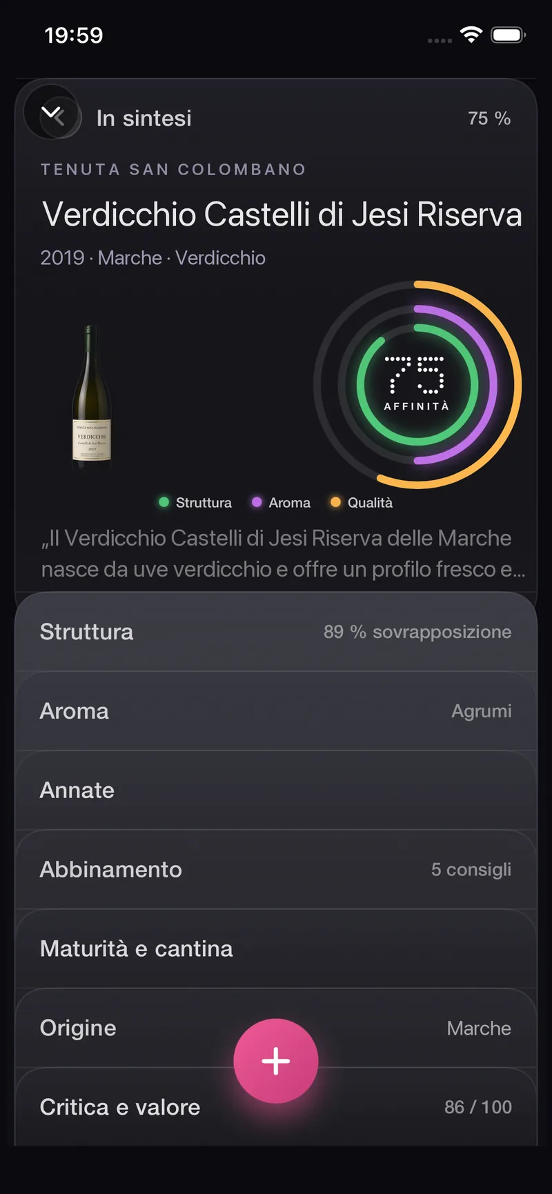 La tua affinità, spiegata
