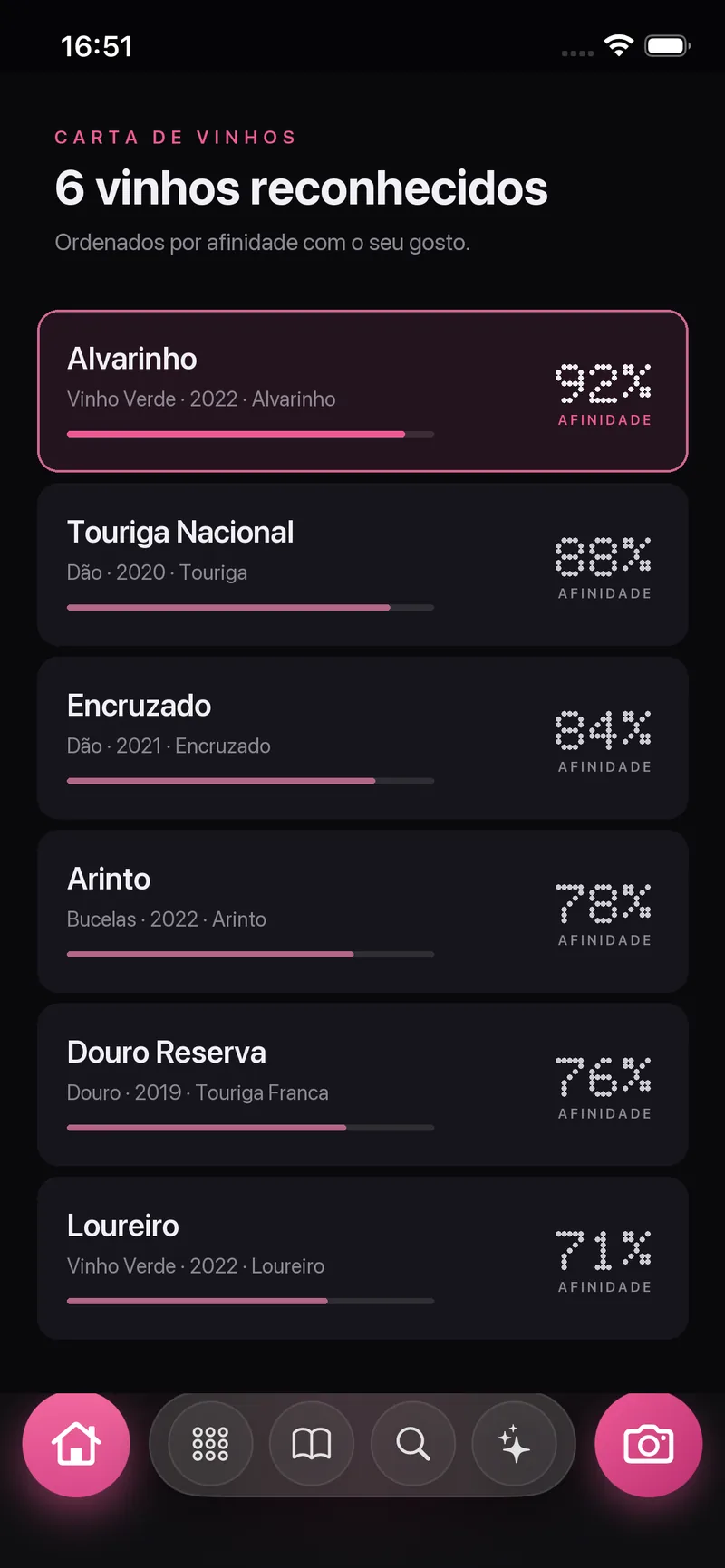 Lista de resultados: seis vinhos reconhecidos na carta, cada um com a sua afinidade